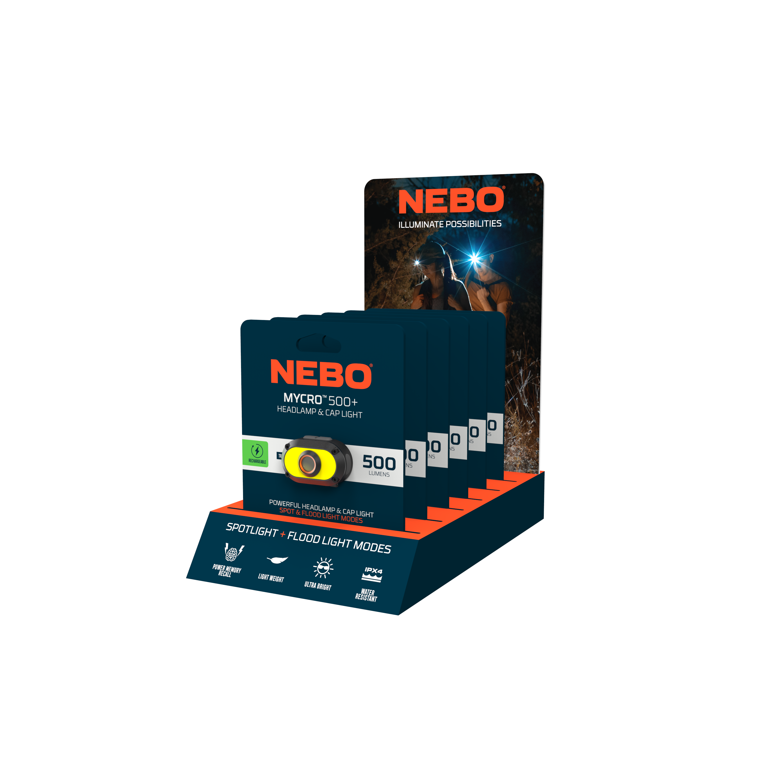 NEBO MYCRO 500+ Stirnlampe