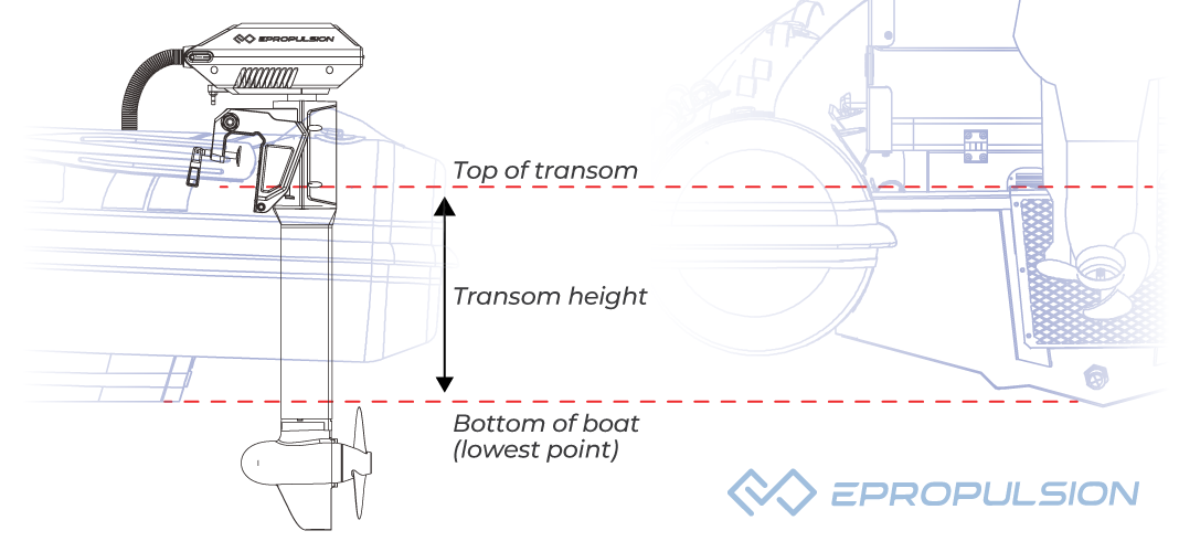 ePropulsion Navy 3.0 EVO Elektromotor 
